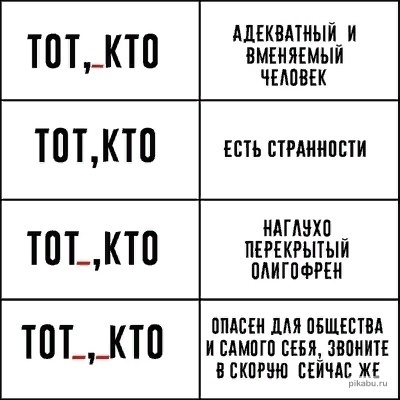 ����������� � �����������