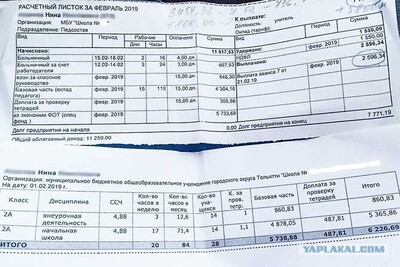 Иллюстрация к комментарию