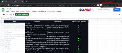 ����������� � �����������