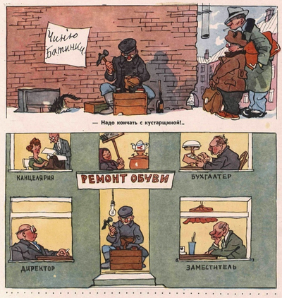 ����������� � �����������