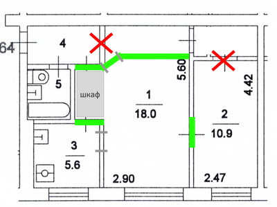 ����������� � �����������