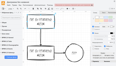 ����������� � �����������