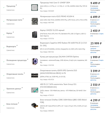 ����������� � �����������