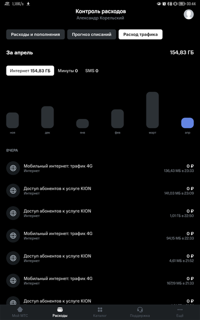 ����������� � �����������