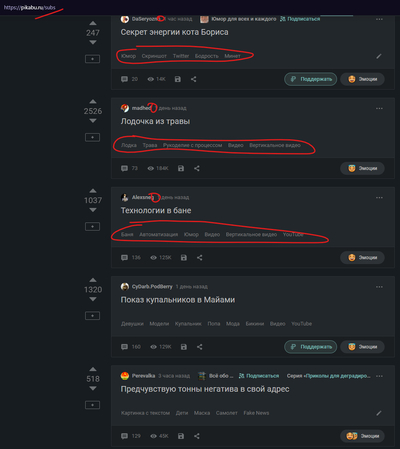 ����������� � �����������