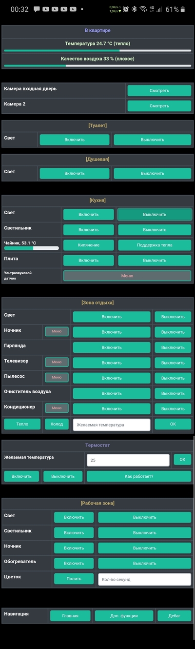 ����������� � �����������