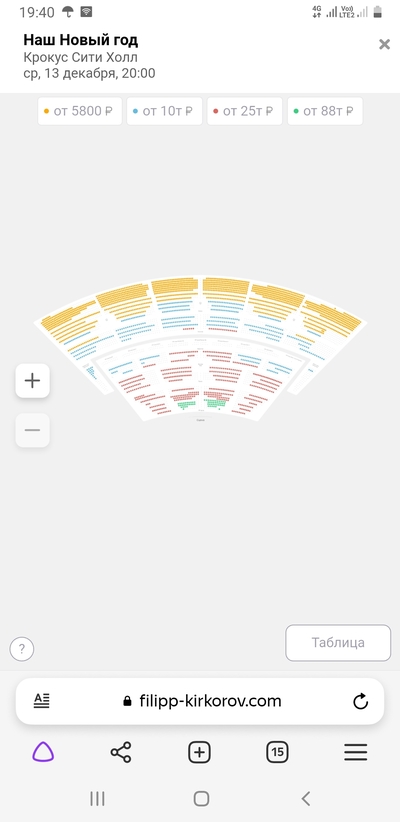 ����������� � �����������