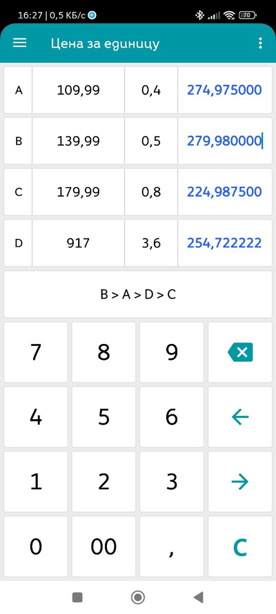 ����������� � �����������