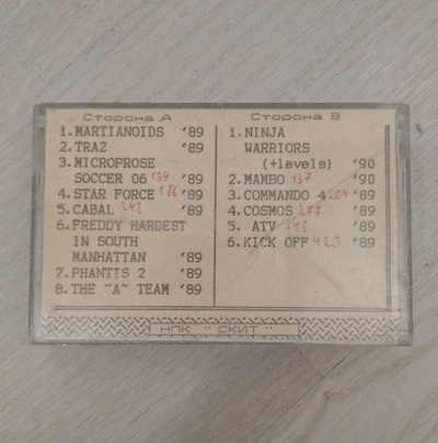 ����������� � �����������