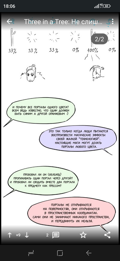 ����������� � �����������