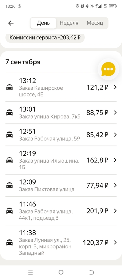 ����������� � �����������