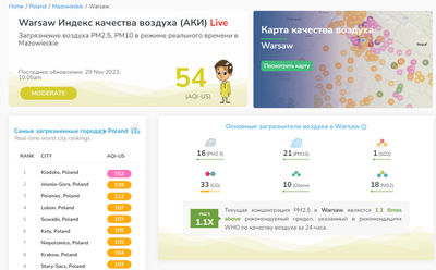 ����������� � �����������