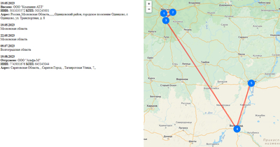 ����������� � �����������