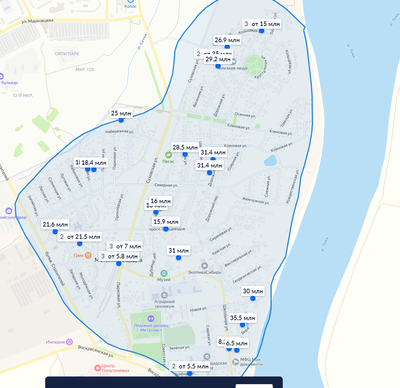 ����������� � �����������