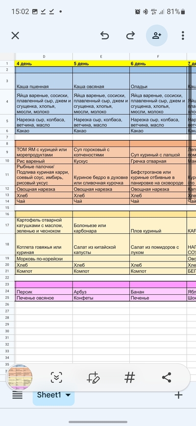 ����������� � �����������