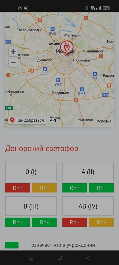 ����������� � �����������