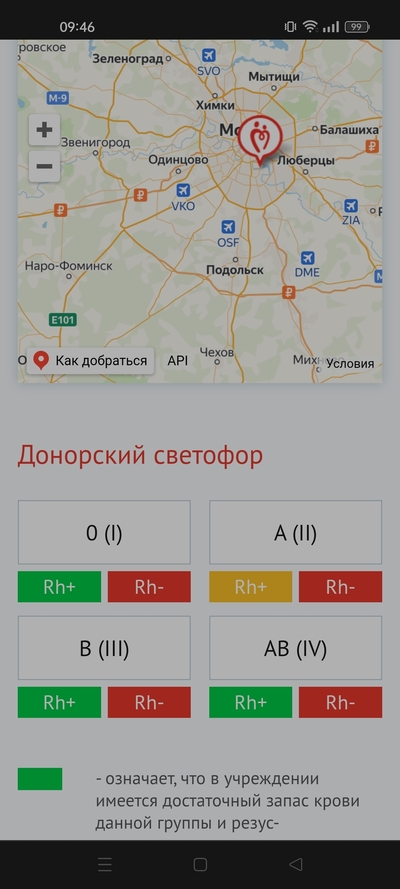 ����������� � �����������