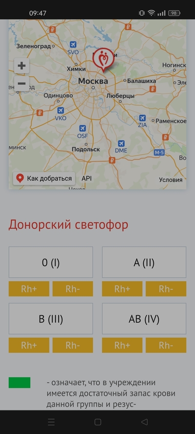 ����������� � �����������