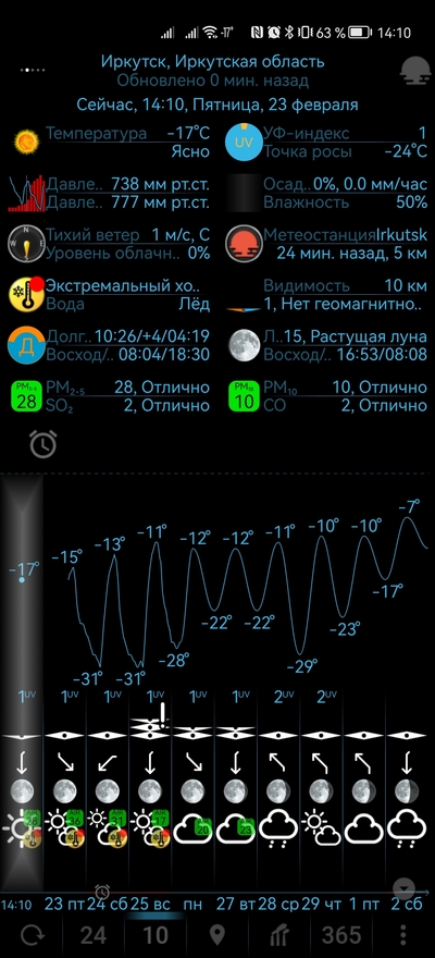 ����������� � �����������