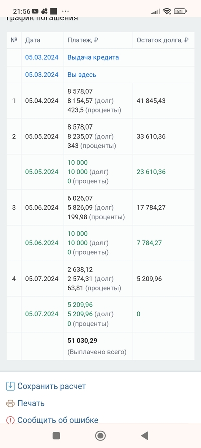 ����������� � �����������