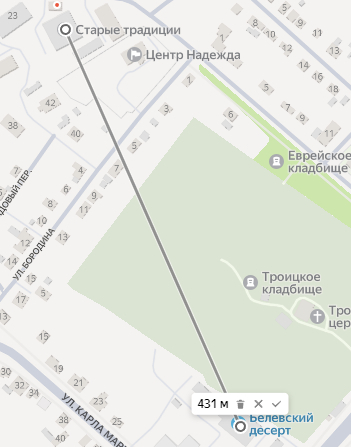 ����������� � �����������