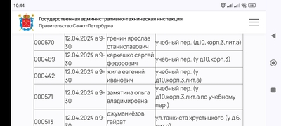 ����������� � �����������