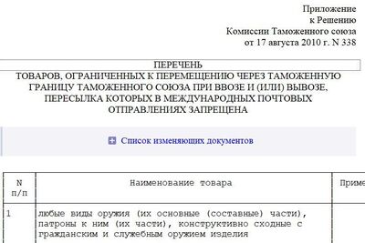 ����������� � �����������