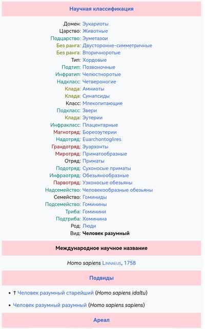 ����������� � �����������