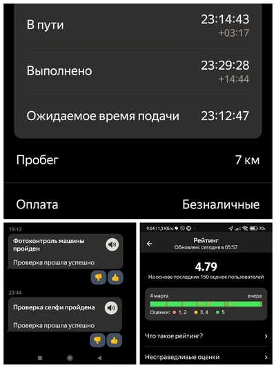 ����������� � �����������