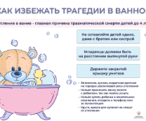 ������� �� ������������ ��� ���������