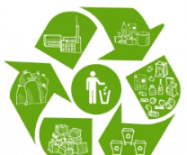 ����������� �������