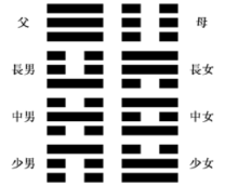 ��� ������ �� 