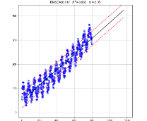 �� �� ��