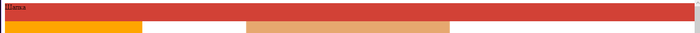     div  Css Css3, IT