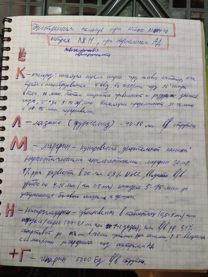 Конспекты лекций: Медицина. Конспекты лекций: Медицина.