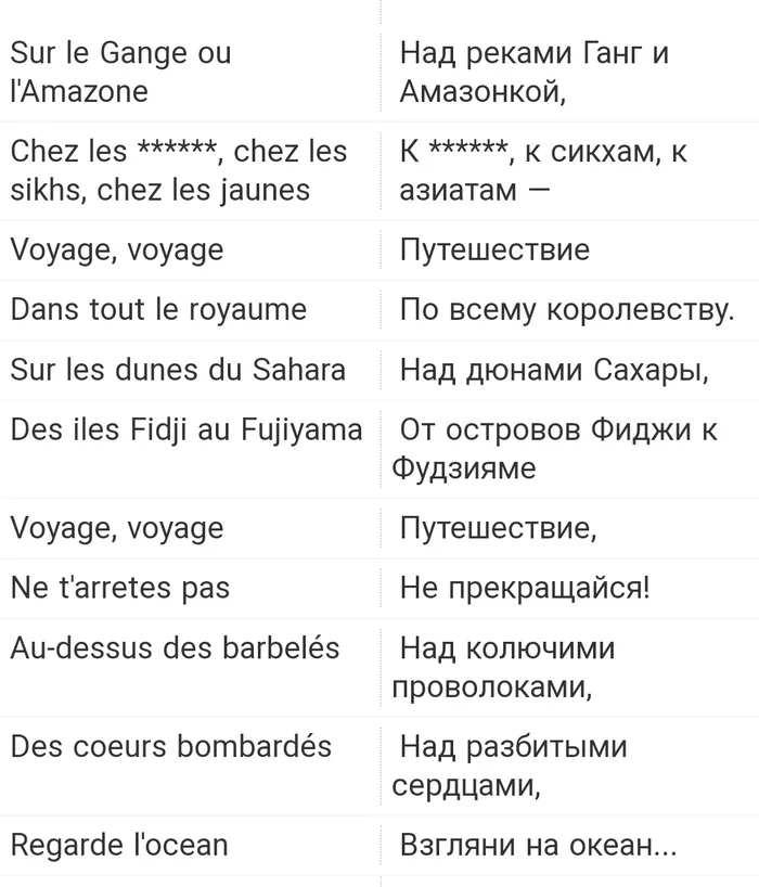 Блэк перевод на русский язык. Английские слова политкорректности. Она черная перевод. Черный перевод.