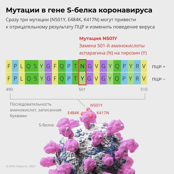вот такой болт я клал. Смотреть фото вот такой болт я клал. Смотреть картинку вот такой болт я клал. Картинка про вот такой болт я клал. Фото вот такой болт я клал