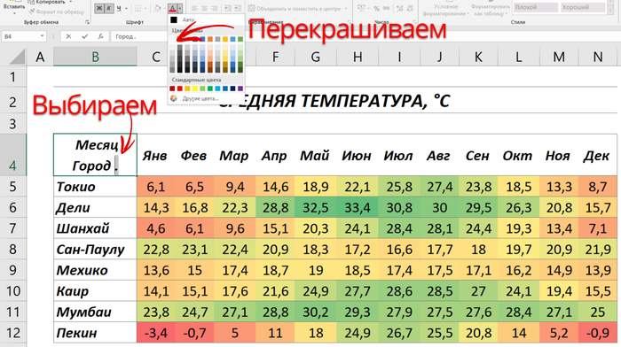 Excel: Диагональное разделение ячейки (два заголовка в одной ячейке) Microsoft Excel, Отчет, Видео, Длиннопост, Лайфхак, Пособие