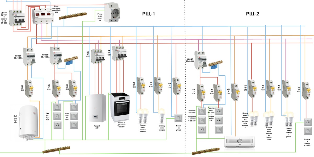 Схема подключения узо в трехфазной сети с заземлением в частном доме 15 квт