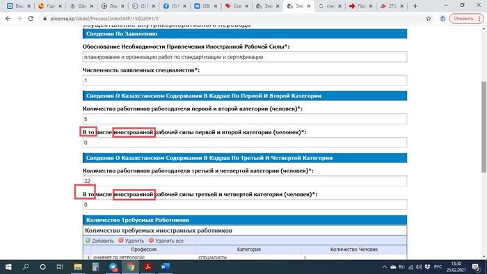 Сколько орфографических ошибок можно найти на сайте электронного лицензирования Казахстана