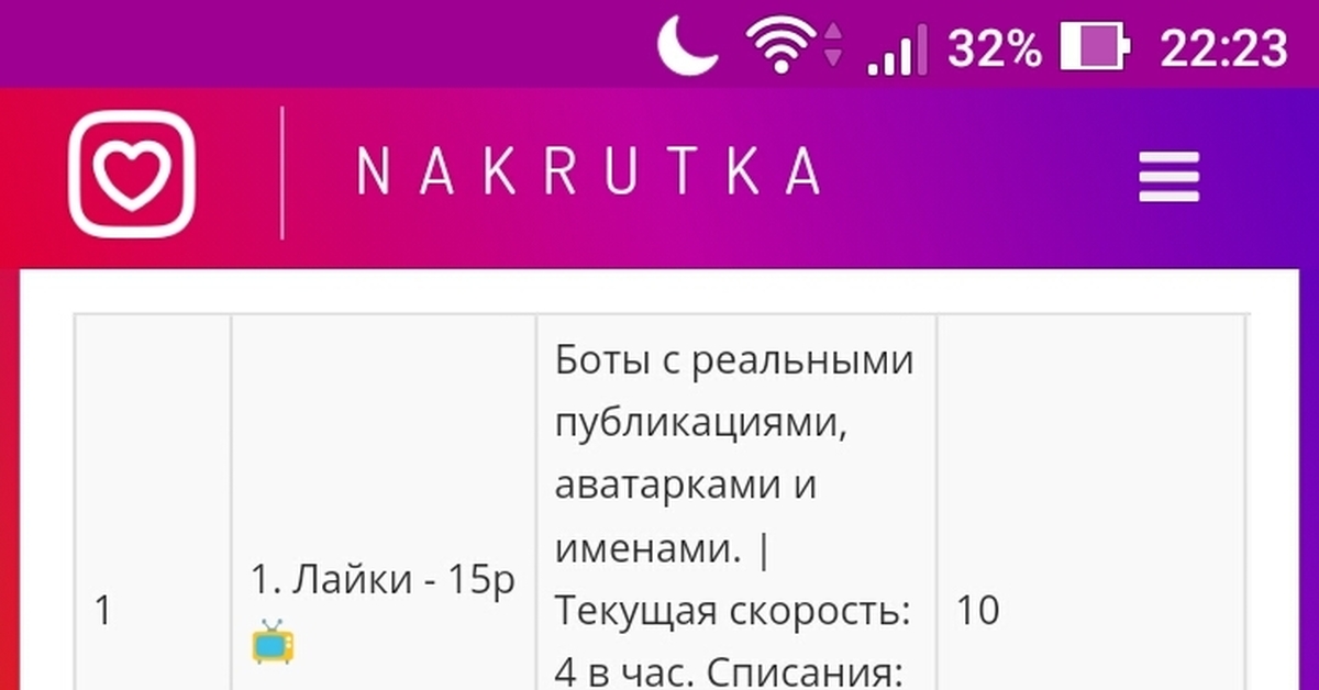 Работа на АВИТО ! | Пикабу