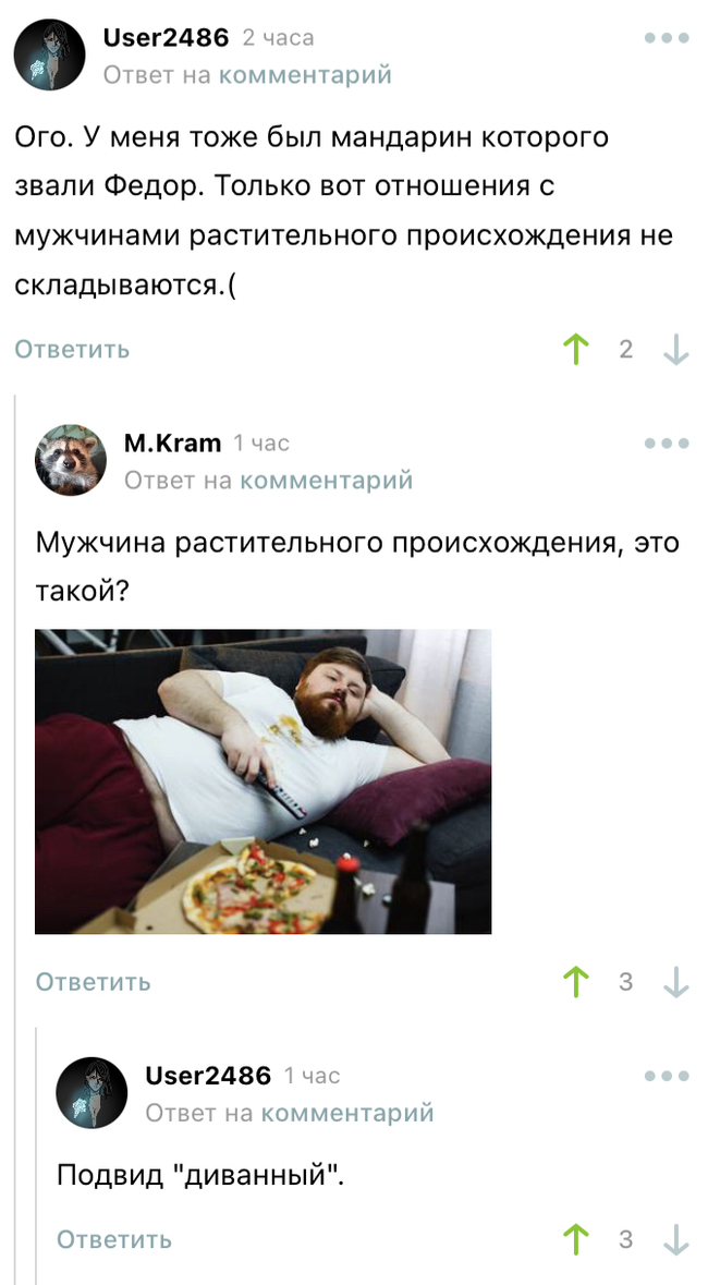 ������� ������������� �������������