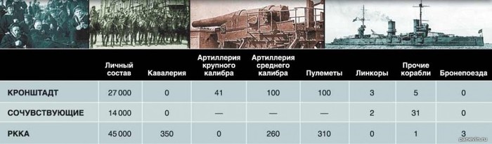 100    , , , ,  , 
