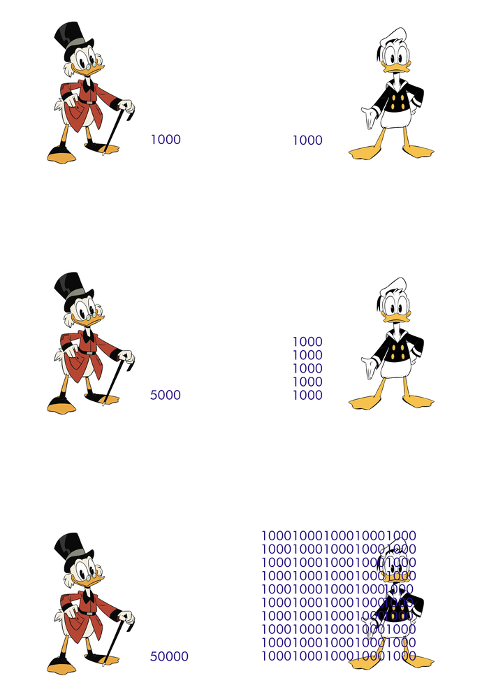 ������ � �������, ��� ������ � ������ ������ �� �������������