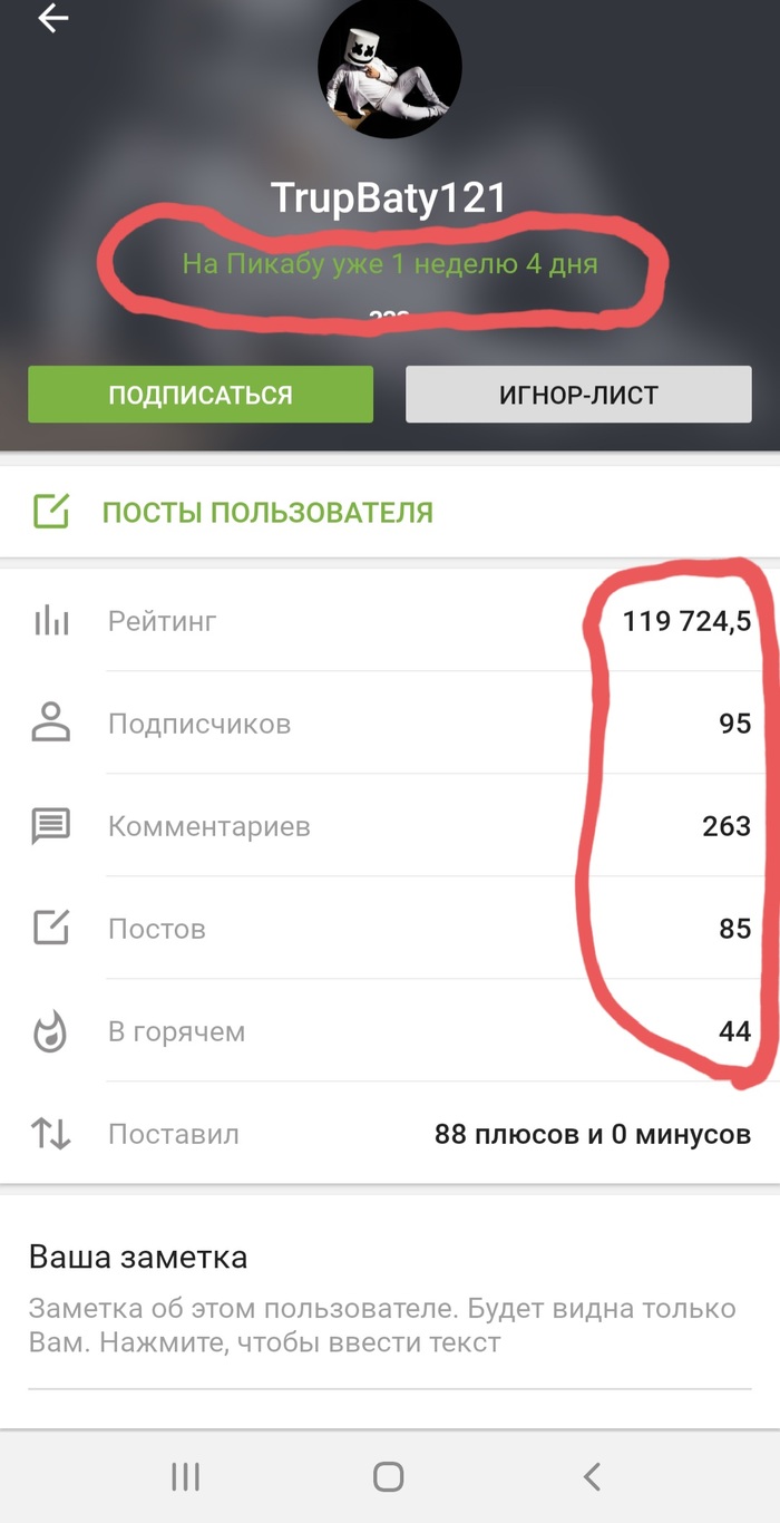 80 lvl что это означает