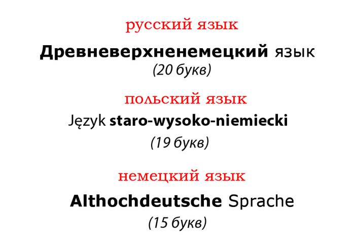 Прощание на старославянском языке
