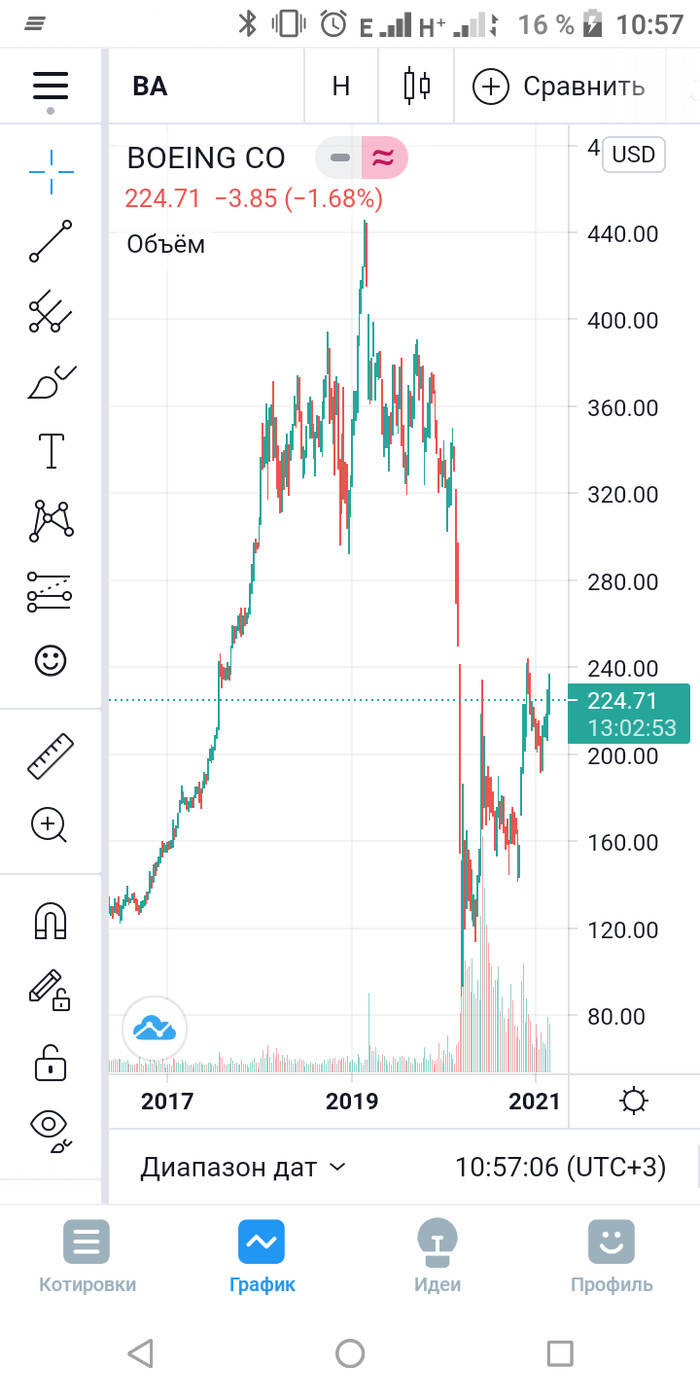    , Boeing, , 