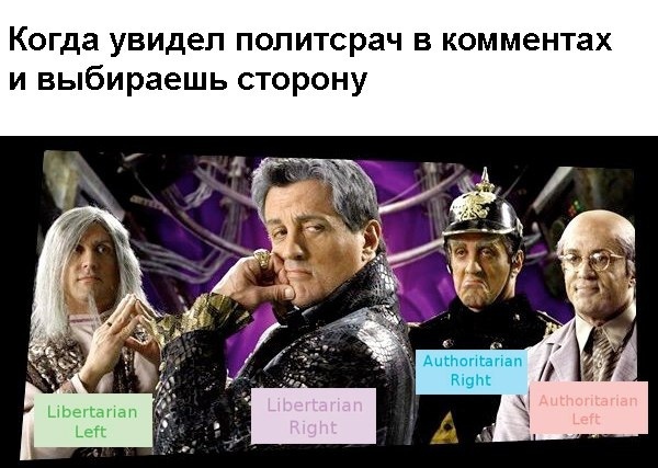 Choose your personality