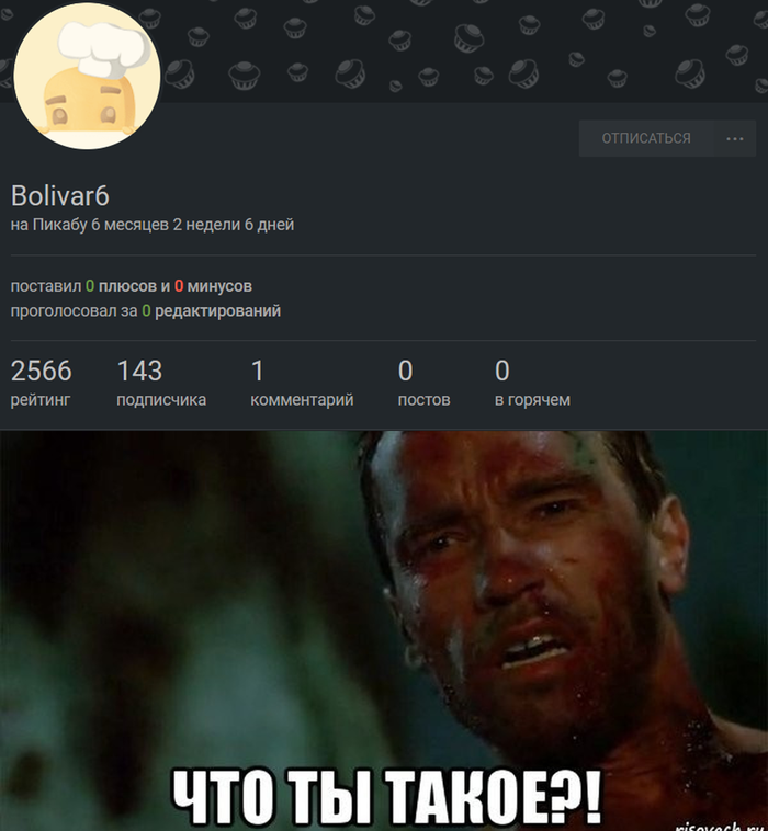 80 lvl что это означает