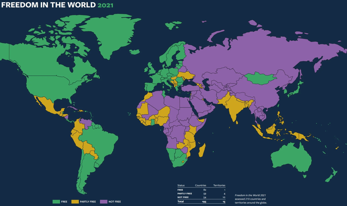 Freedom House:    , , ,  , , , , ,  , ,   